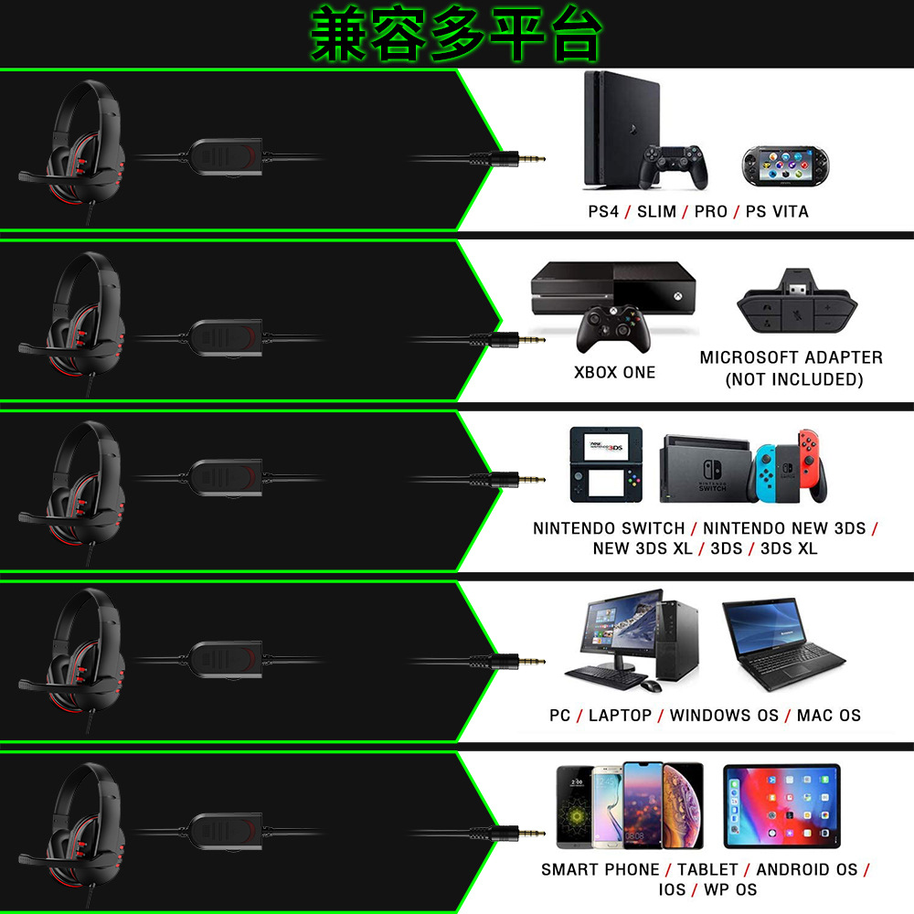 Headphone Gaming Berkabel 3.5M - Gaming Headset Rgb ulasan dan harga