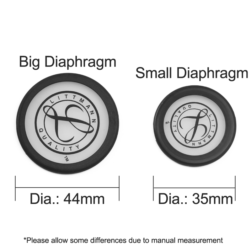 Suku Cadang Stetoskop Medis, A - Silicone Ear Tip Replacement ulasan dan harga